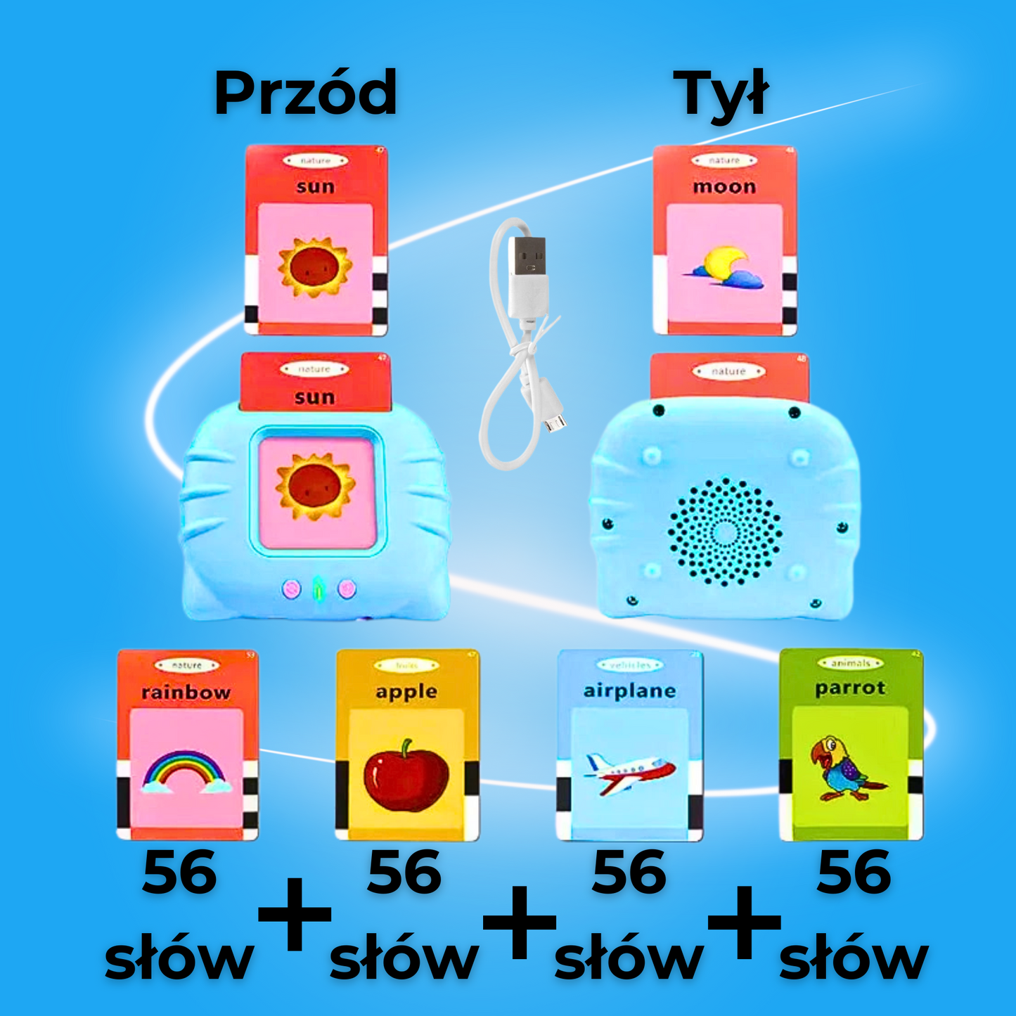 Mówiące Karty Edukacyjne Edu Rozmówka Angielski
